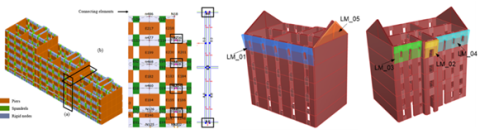 OPĆENITO O TIPSKIM OJAČANJIMA