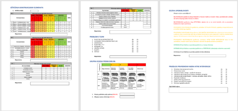 IP1: Pregledi zgrada