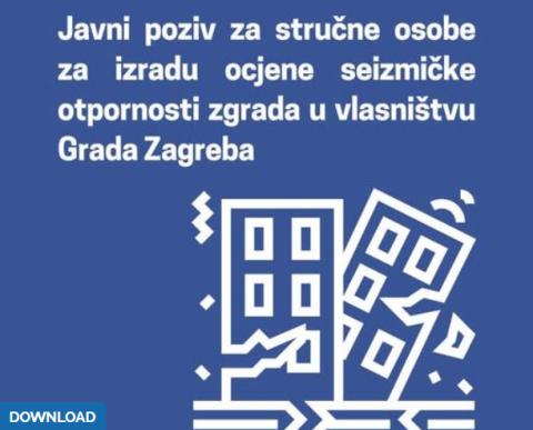 Testiranje implementacije